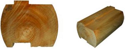 Milled R/R-Profile Log